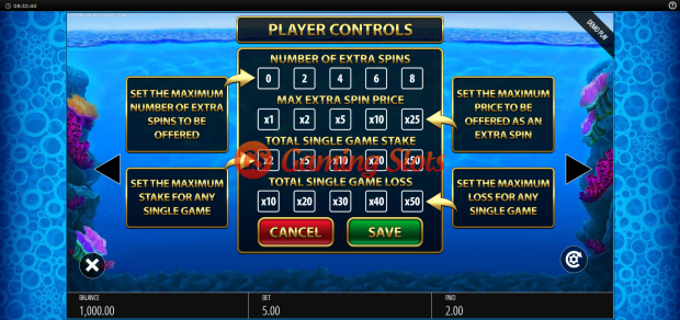Pay Table for Fishin Frenzy Prize Lines slot from BluePrint Gaming