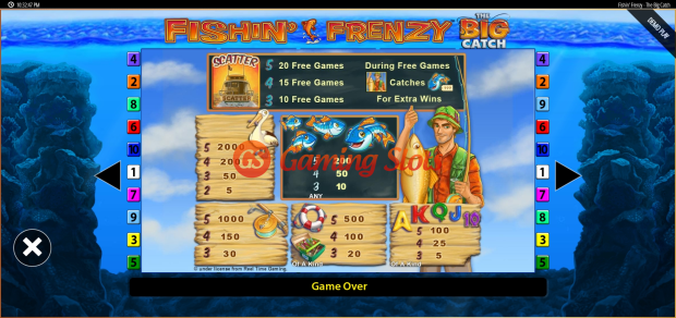Pay Table for Fishin’ Frenzy The Big Catch slot from BluePrint Gaming