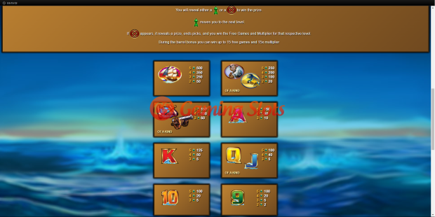 Pay Table for Five Pirates slot from Lightning Box Games