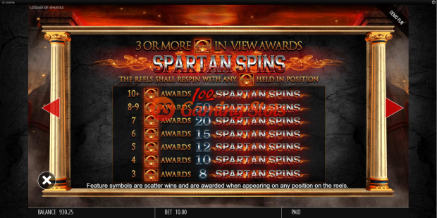 Pay Table for Fortunes of Sparta slot from BluePrint Gaming