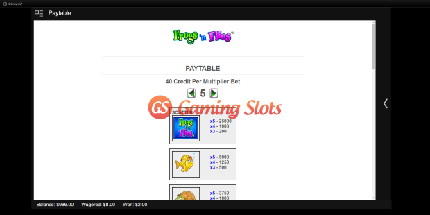 Pay Table for Frogs 'n Flies slot from Lightning Box Games