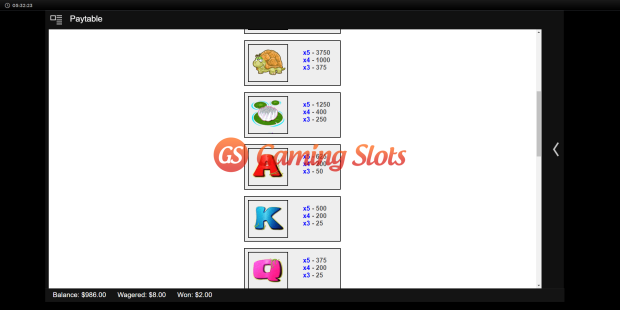 Pay Table for Frogs 'n Flies slot from Lightning Box Games