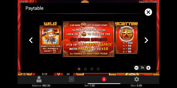 Pay Table for Fu Star slot from Lightning Box Games