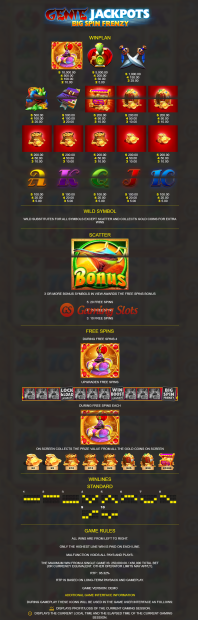 Pay Table for Genie Jackpots Big Spin Frenzy slot from BluePrint Gaming