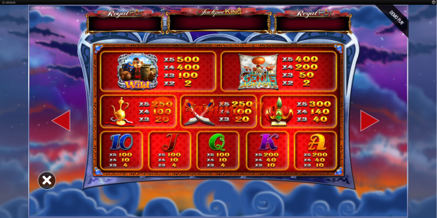 Pay Table for Genie Jackpots slot from BluePrint Gaming