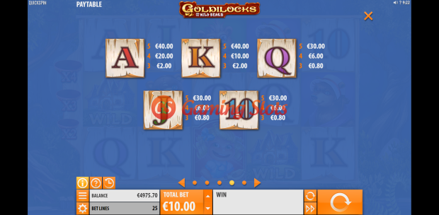 Pay Table and Game Info for Goldilocks slot from Quickspin