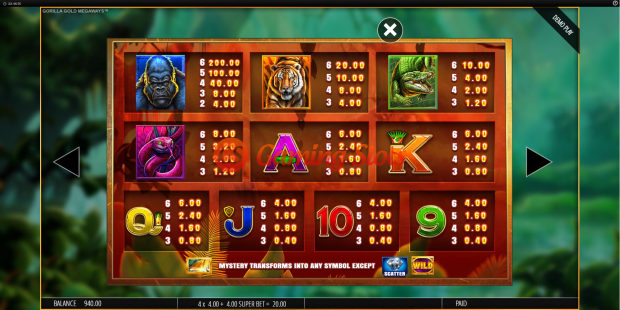 Pay Table for Gorilla Gold Megaways slot from BluePrint Gaming