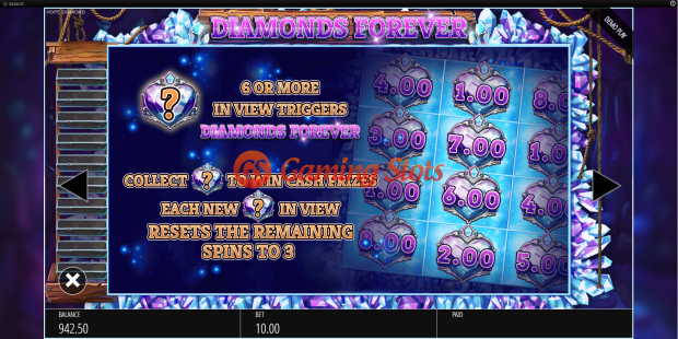 Pay Table for Hope Diamond slot from BluePrint Gaming
