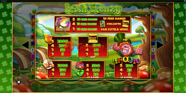 Pay Table for Irish Frenzy slot from BluePrint Gaming
