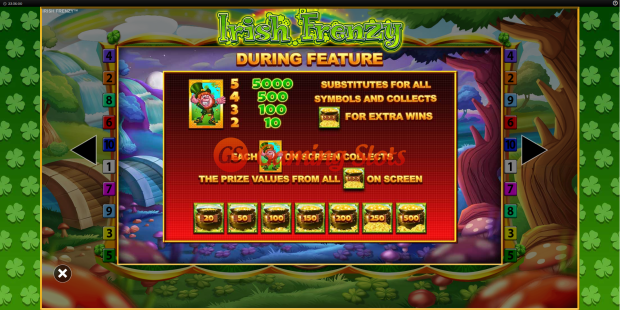 Pay Table for Irish Frenzy slot from BluePrint Gaming