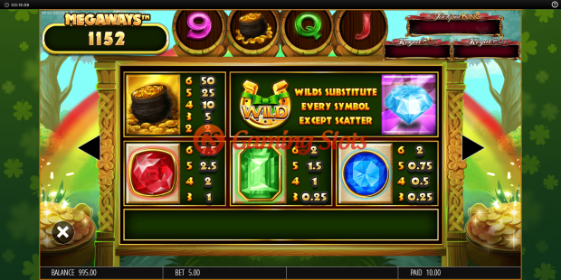 Pay Table for Irish Riches MegaWays slot from BluePrint Gaming