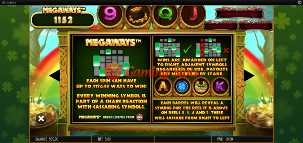 Pay Table for Irish Riches MegaWays slot from BluePrint Gaming