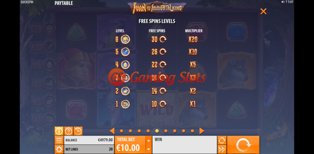 Pay Table and Game Info for Ivan and The Immortal King slot from Quickspin