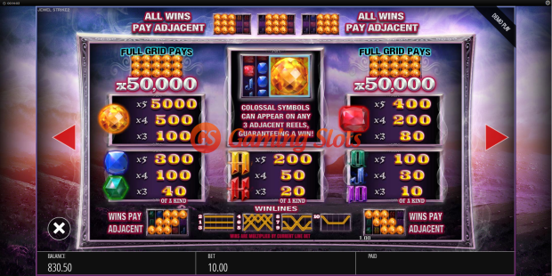Pay Table for Jewel Strike slot from BluePrint Gaming