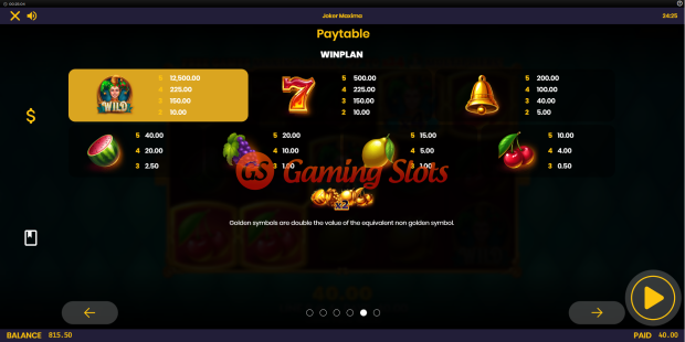 Pay Table for Joker Maxima slot from BluePrint Gaming
