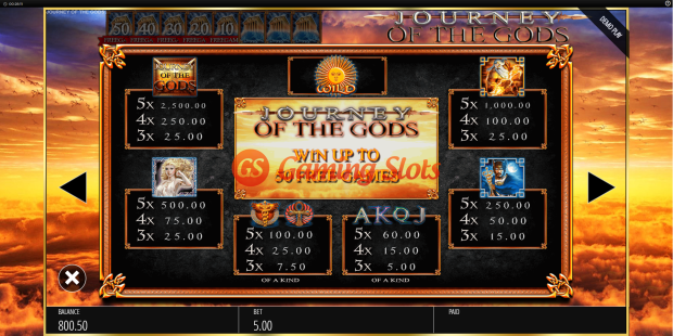 Pay Table for Journey of the Gods slot from BluePrint Gaming