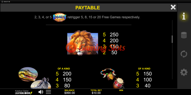 Pay Table for Kalahari Safari slot from Lightning Box Games