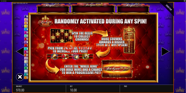 Pay Table for King Spin Deluxe slot from BluePrint Gaming