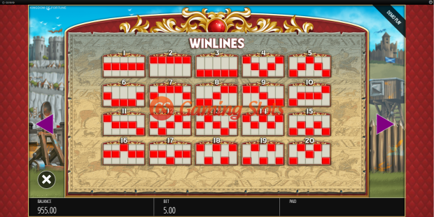 Pay Table for Kingdom of Fortune slot from BluePrint Gaming