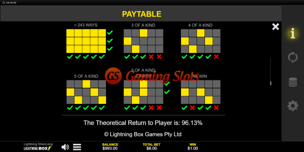 Pay Table for Lightning Shenlong slot from Lightning Box Games