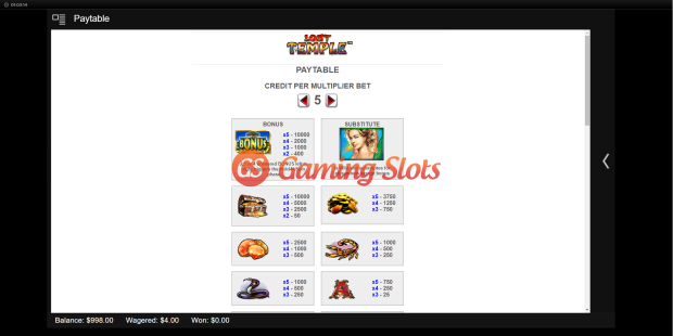 Pay Table for Lost Temple slot from Lightning Box Games