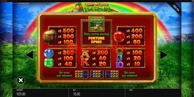 Pay Table for Luck O' The Irish Fortune Spins slot from BluePrint Gaming