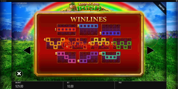 Pay Table for Luck O' The Irish Fortune Spins slot from BluePrint Gaming