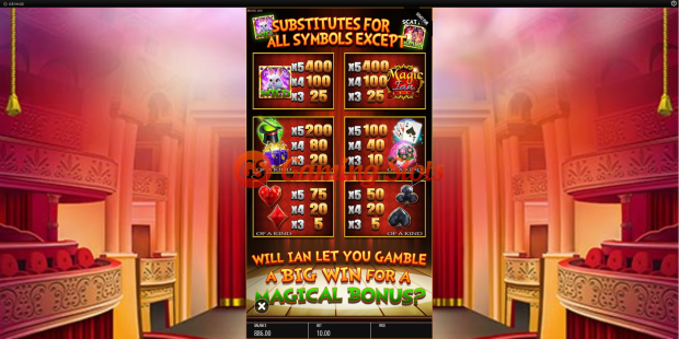 Pay Table for Magic Ian slot from BluePrint Gaming