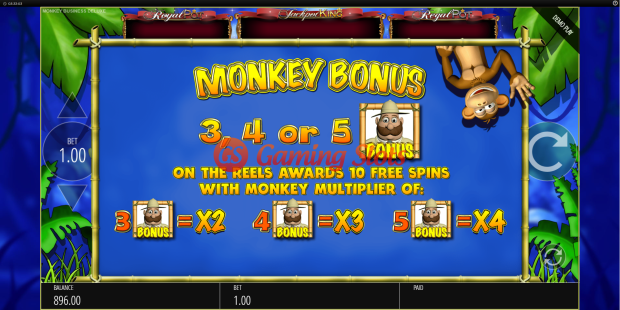 Game Intro for Monkey Business Deluxe slot from BluePrint Gaming
