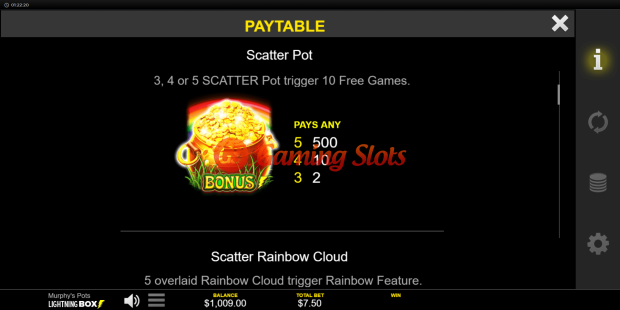 Pay Table for Murphy's Pots slot from Lightning Box Games