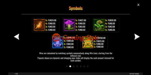 Mystery Woods slot pay table by 1X2 Gaming