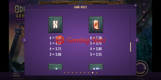 Pay Table for Odins Gamble slot from Thunderkick