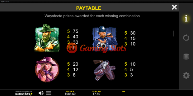 Pay Table for Outlaw Waysfecta slot from Lightning Box Games