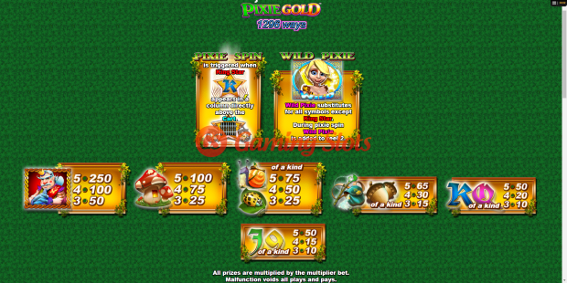 Pay Table for Pixie Gold slot from Lightning Box Games