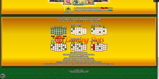 Pay Table for Pixie Gold slot from Lightning Box Games