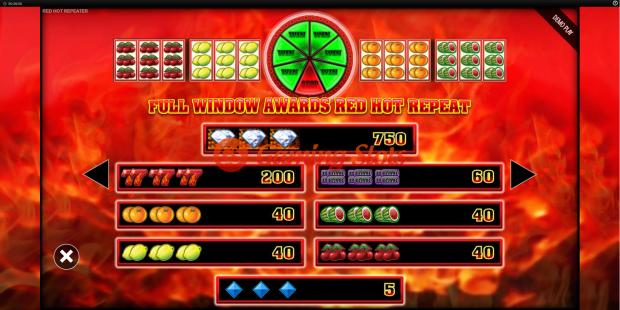 Pay Table for Red Hot Repeater slot from BluePrint Gaming