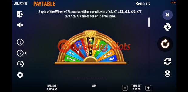 Pay Table and Game Info for Reno 7's slot from Quickspin