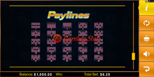 Pay Table for Respin Racer slot from Lightning Box Games