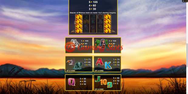 Pay Table for Respin Rhino slot from Lightning Box Games
