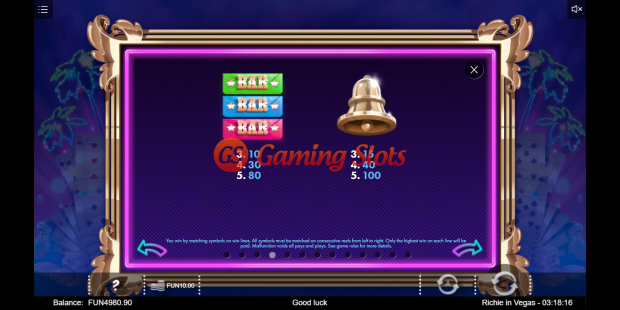 Pay Table for Richie in Vegas slot from Iron Dog Studio