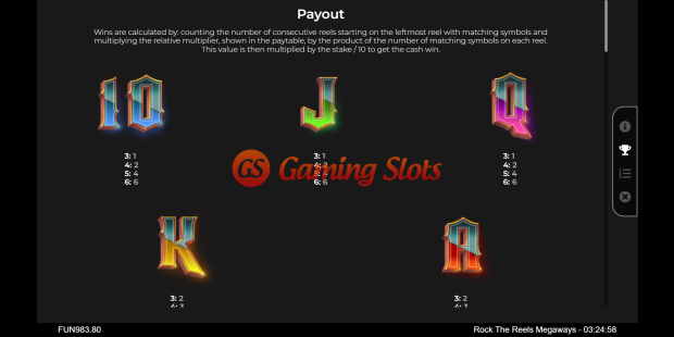 Pay Table for Rock the Reels Megaways slot from Iron Dog Studio