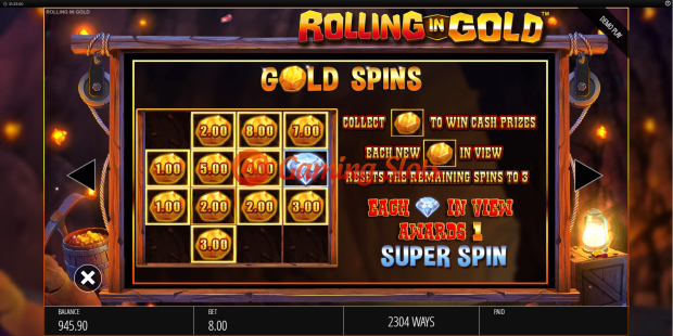 Pay Table for Rolling in Gold slot from BluePrint Gaming