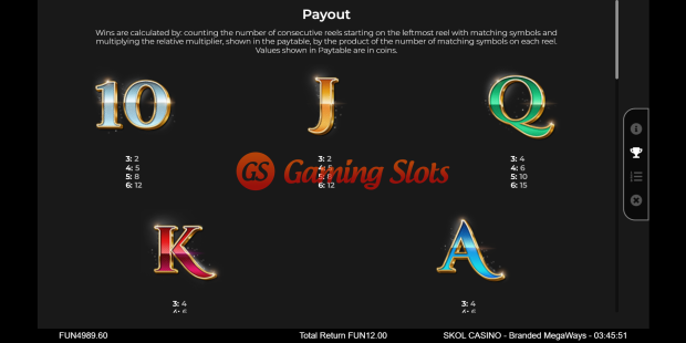 Pay Table for Skol Casino Branded Megaway slot from Iron Dog Studio