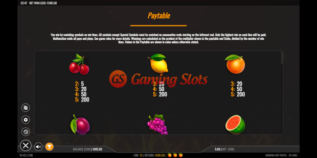 Smoking Hot Fruits 20 Lines slot pay table by 1X2 Gaming