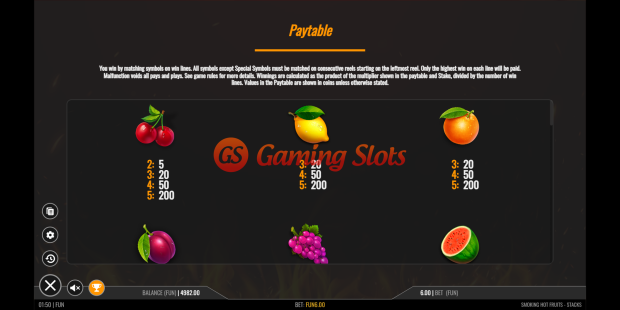 Smoking Hot Fruits Stacks slot pay table by 1X2 Gaming