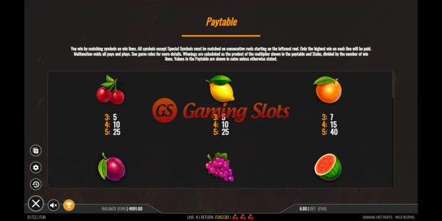 Smoking Hot Fruits Wild Respins slot pay table by 1X2 Gaming