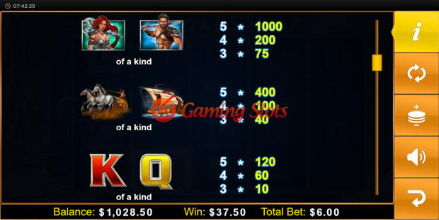Pay Table for Spartan Fire slot from Lightning Box Games