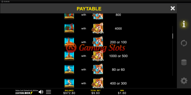 Pay Table for Britain's Got Talent Megaways***(NO FREE PLAY) slot from Iron Dog Studio
