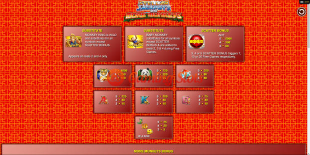 Pay Table for Stellar Jackpot with More Monkeys slot from Lightning Box Games