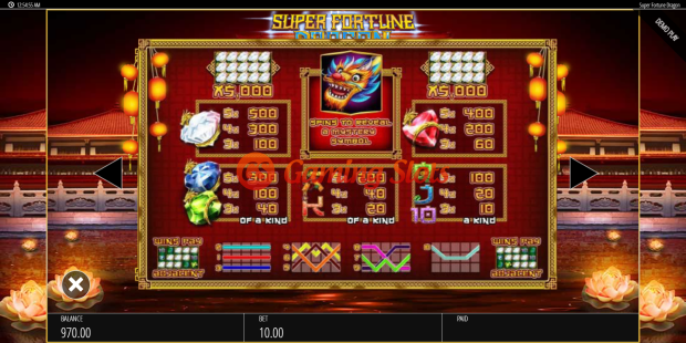Pay Table for Super Fortune Dragon slot from BluePrint Gaming